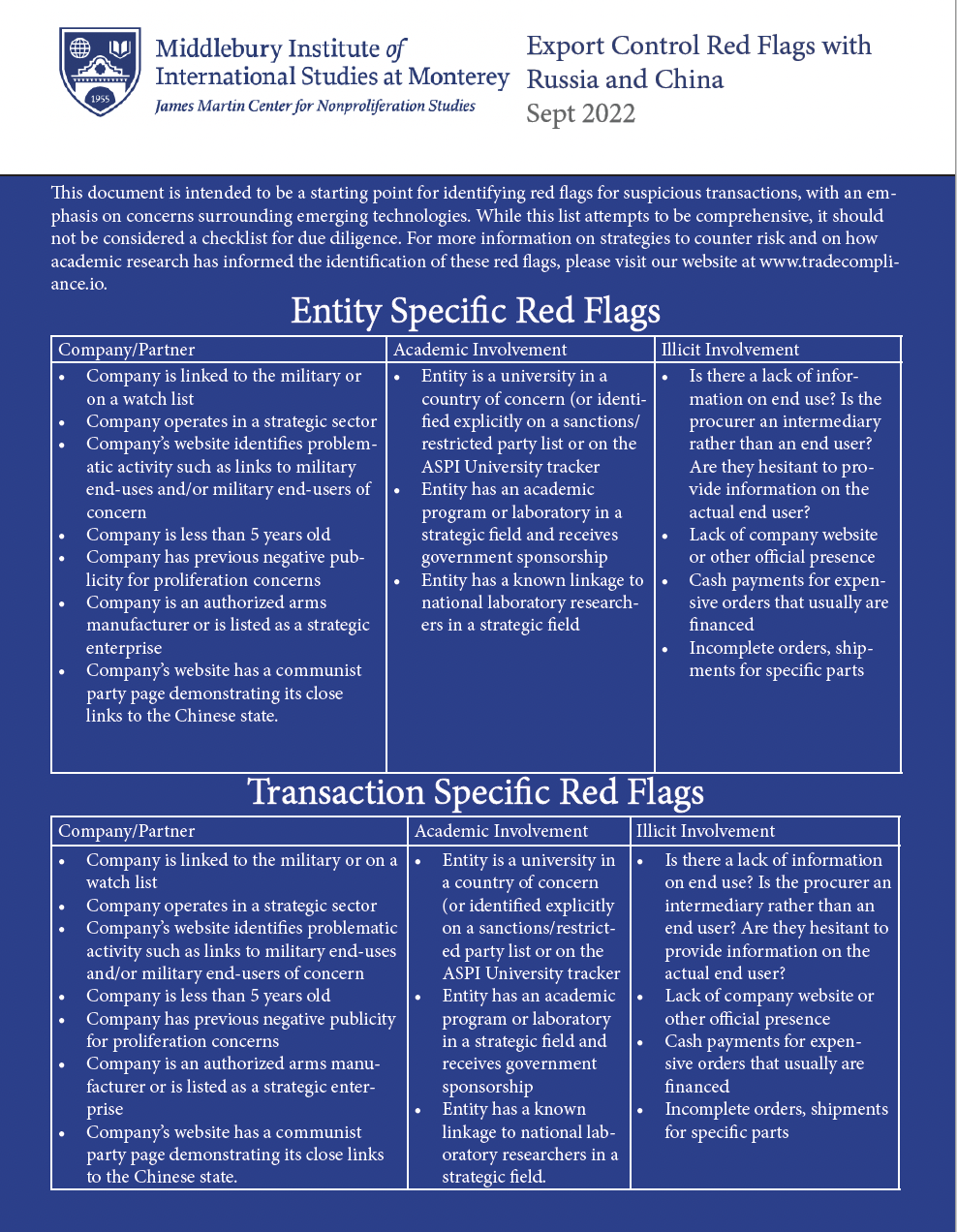 Red Flags TradeCompliance io red-flags-tradecompliance-io